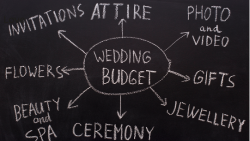 Essential Tricks for Booking a Budget-Friendly Dallas Wedding Venue